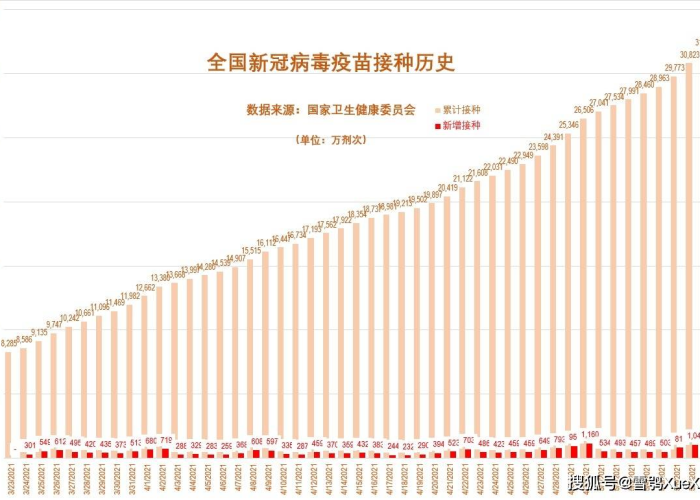 新冠疫情结束的语音播报（疫情语音播报mp3）