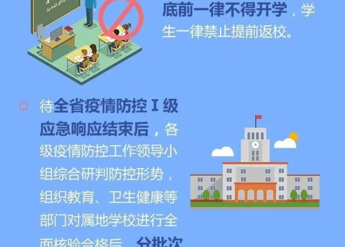 疫情什么时候结束才能开学（疫情正常开学什么时候开学）