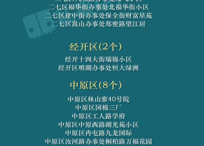 郑州又出现疫情了（郑州又有新增病例）