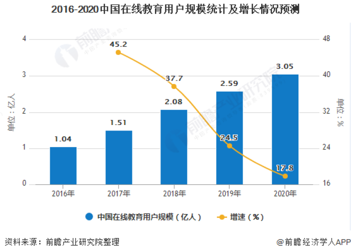 当今疫情发展趋势（当前疫情发展趋势）