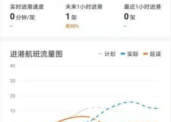 这次疫情能封成吗（这次疫情会不会再次封路）