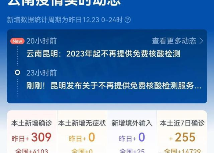 疫情最新数据消息近几天新增（疫情最新数据列表）
