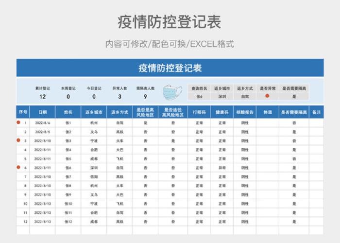 疫情期间日历表（疫情期间日志怎么写）