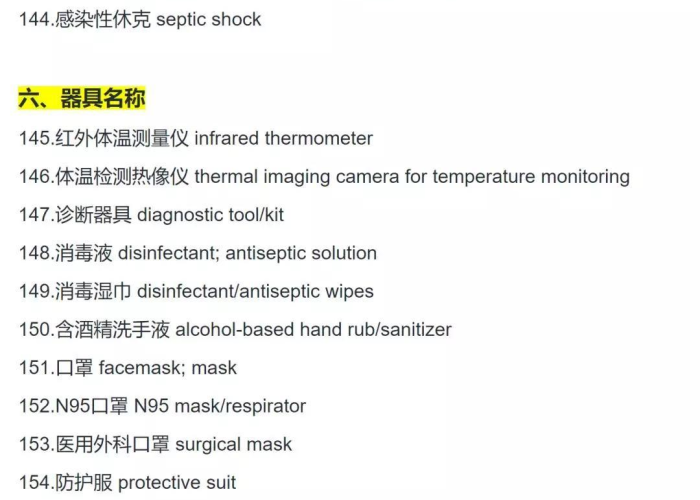 新冠病毒肺炎疫情英文（新冠肺炎疫情 英文翻译）