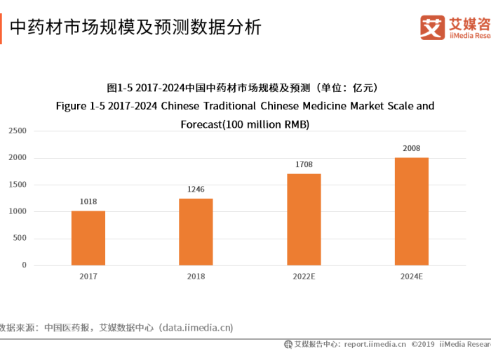 新冠病毒肺炎疫情英文（新冠肺炎疫情 英文翻译）