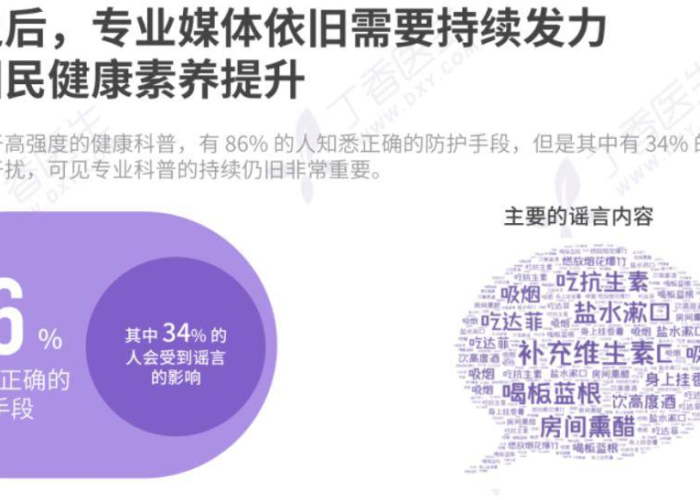 疫情后抑郁症（疫情抑郁症爆发2022）