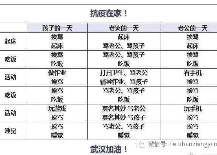2020疫情解封是哪一天开始的（2020年疫情啥时解封的）