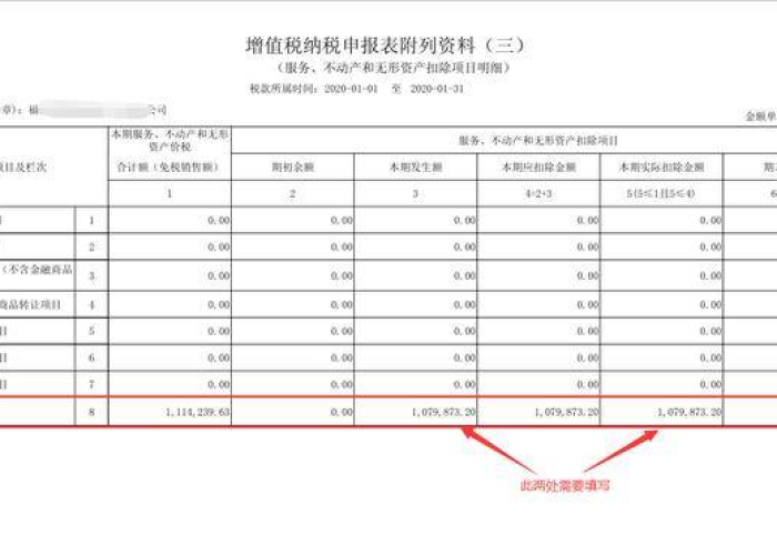 疫情期间税率（疫情期间税率怎么算）