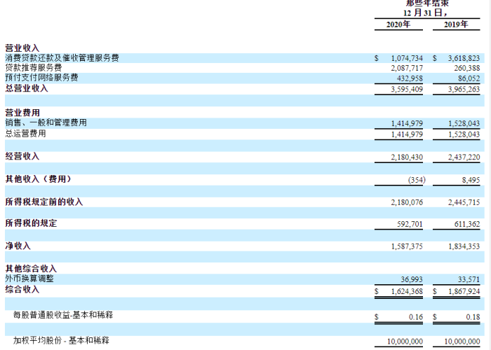 2020疫情做什么生意有前景（疫情当前做什么生意最赚钱）