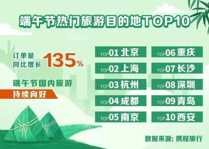 成都in99疫情封了吗（成都疫情防控最新政策9月）