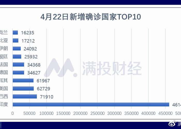 百度疫情（百度疫情指数）