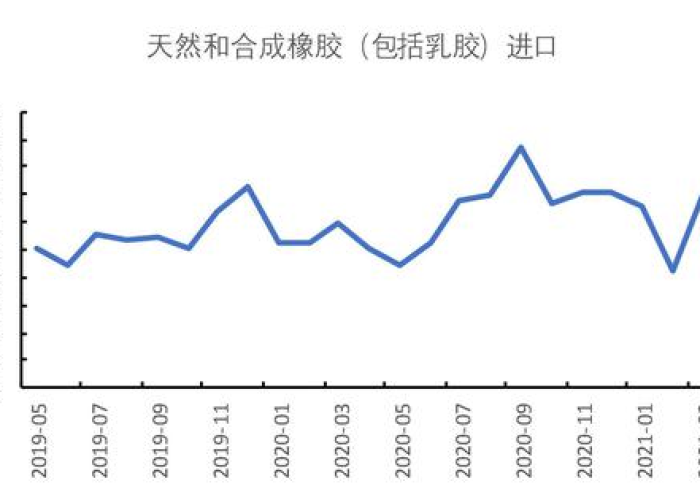 中国疫情什么时间放开的（中国国内疫情什么时候开始）