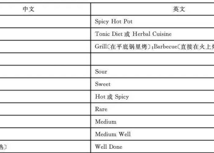 疫情结束英语翻译（疫情结束后英语怎么说）