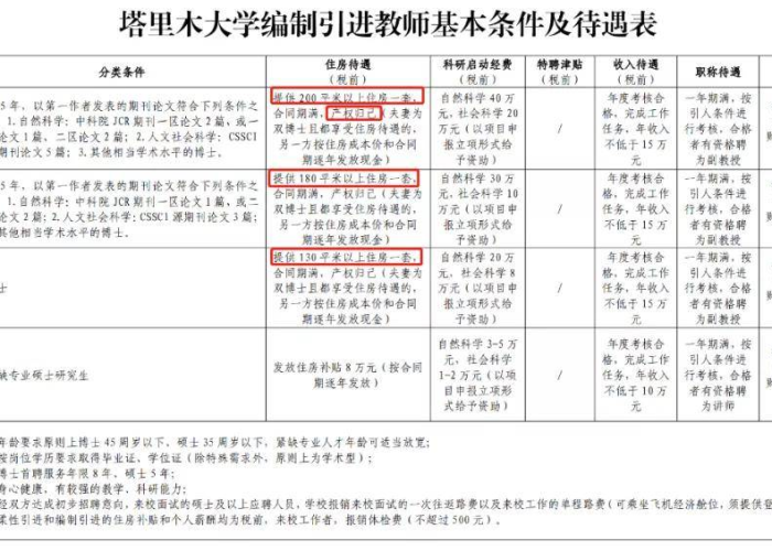三年疫情三年饥荒三年战争（三年疫情两年灾难）