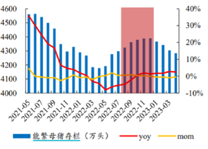 2020疫情爆发期时间节点（2020疫情正式爆发时间）