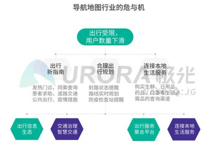全球疫情实时大数据报告（全球疫情大数据报告地图）