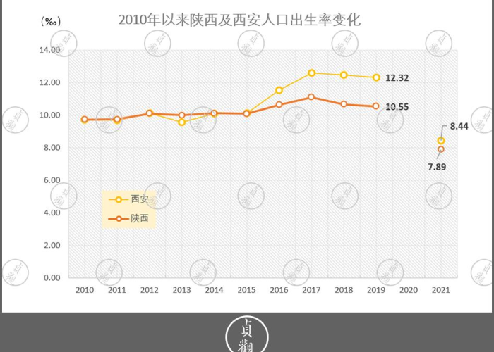 疫情人口死亡率和出生率（疫情人口死亡率和出生率的关系）