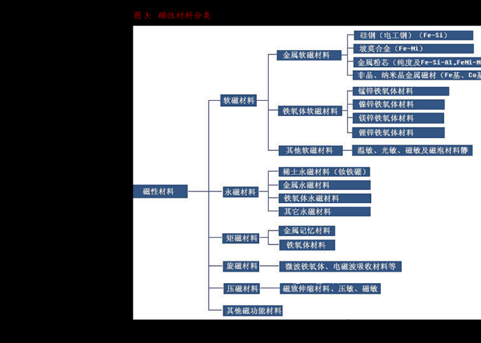疫情怎么说结束就结束了（2020疫情快要结束怎么发表朋友圈）