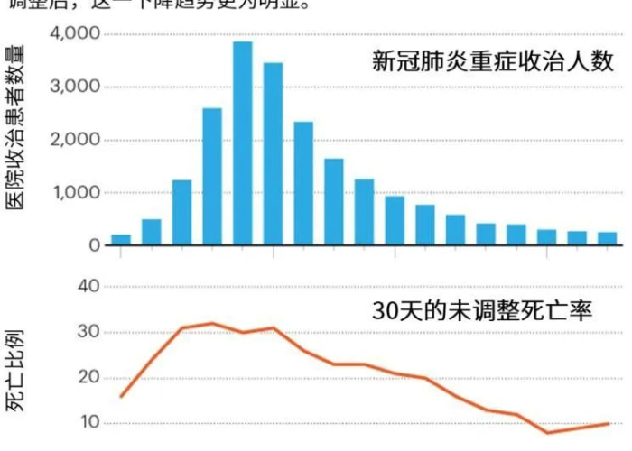 疫情的起因时间（疫情的起因时间是什么）