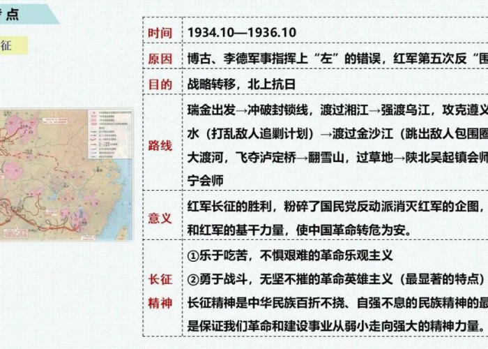 2021年新冠疫情确定历史回顾（2020新冠疫情史）