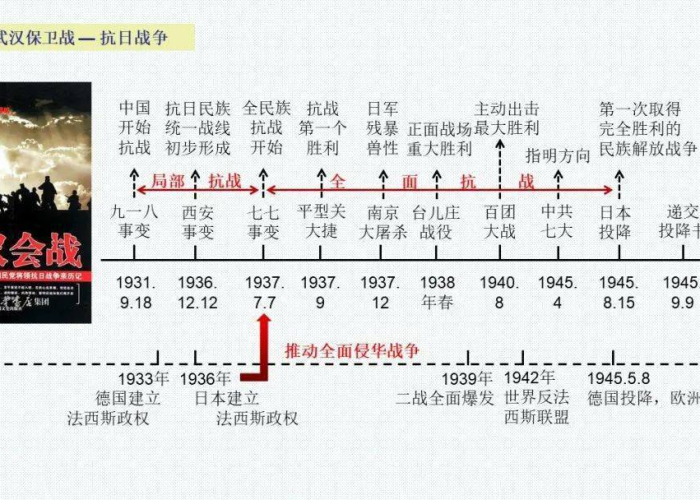2021年新冠疫情确定历史回顾（2020新冠疫情史）