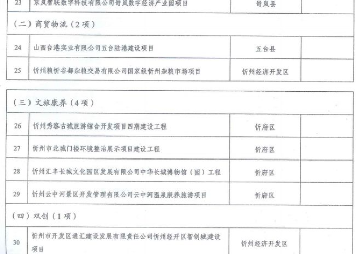 疫情最新官方消息解封人民日报（人民网疫情通报）