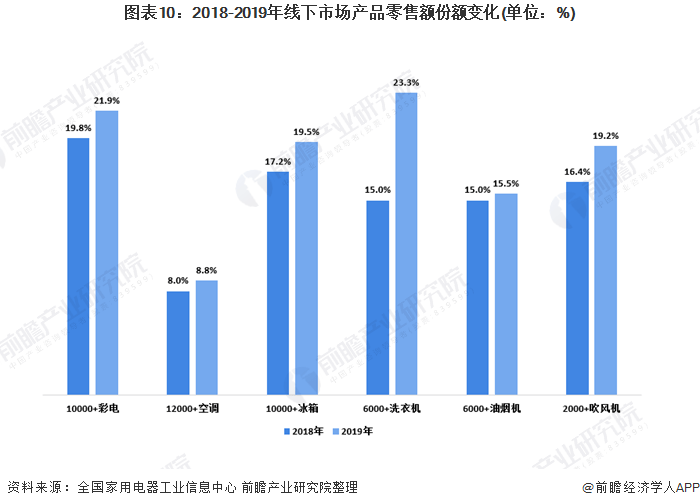 四川新冠疫情现状成都（四川成都新型冠状病毒最新数据）