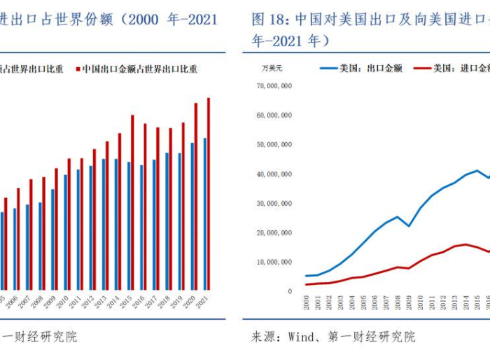 三年疫情给中国带来的经济损失（三年疫情给中国带来的经济损失有多少）