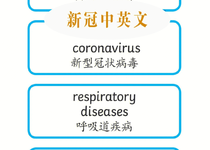 新冠肺炎疫情英文怎么说呢（新冠肺炎疫情英语怎么写）