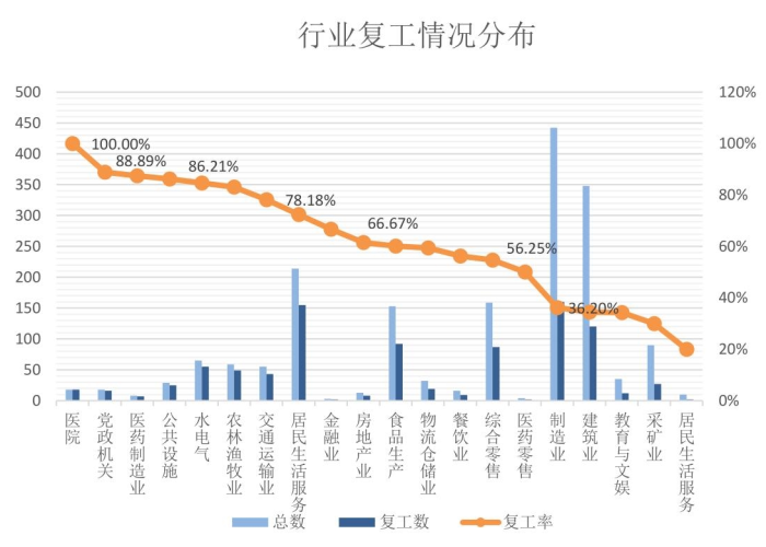 四川宜宾疫情情况最新（四川宜宾疫情最新数据消息）