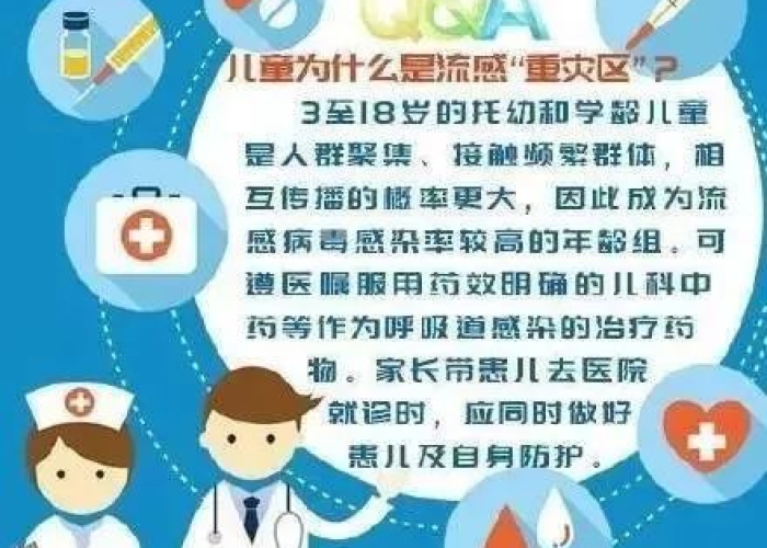 儿童疫情期间需要准备哪些药品（儿童疫情期间需要准备哪些药品呢）