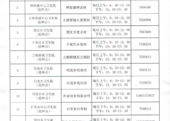 2021年河北疫情回顾时间表（2021年河北疫情持续了多久）