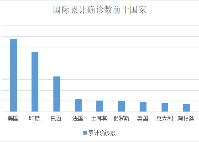 新冠疫情最新实时数据浙江（新型冠状病毒最新疫情通报浙江）