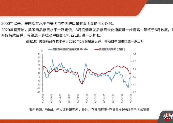 22年全国疫情发展的全过程（2020我国疫情发展时间线）