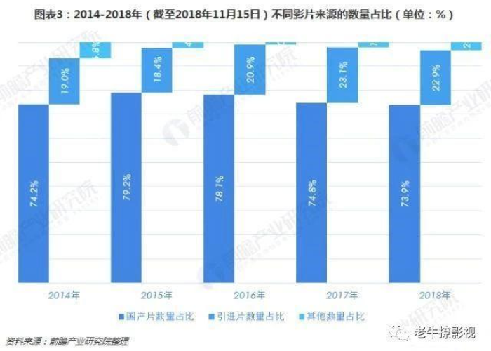 22年全国疫情发展的全过程（2020我国疫情发展时间线）