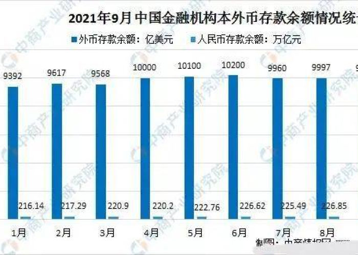 疫情最新数据统计全国（疫情最新全国数据消息）