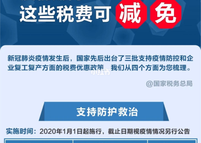 疫情期间所得税减免吗（疫情期间所得税减免政策）