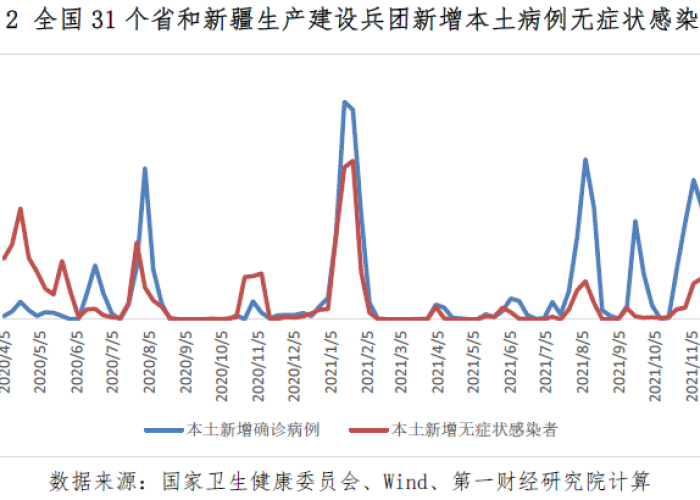疫情过后经济下降了吗（疫情过后经济会出现什么变化2021）