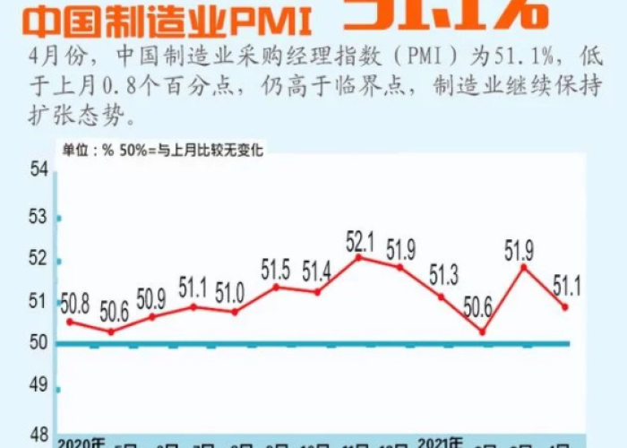 疫情过后经济下降了吗（疫情过后经济会出现什么变化2021）