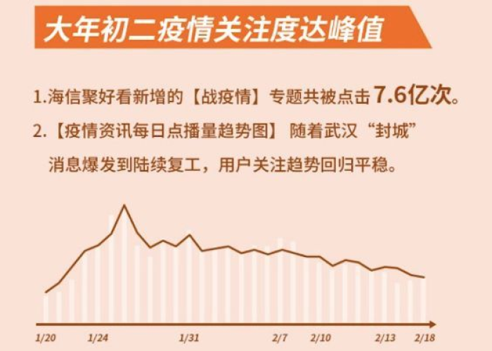 疫情资料（疫情资料为什么要删除）