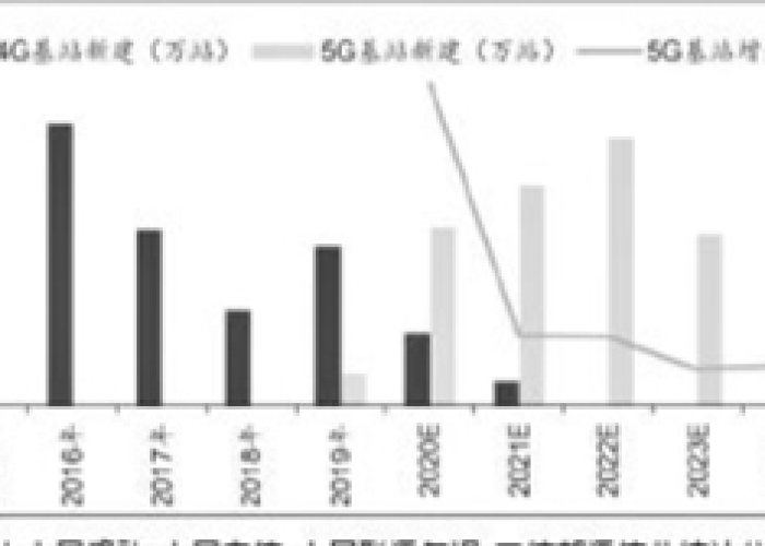 疫情2025会爆发吗（2025年有没有疫情）