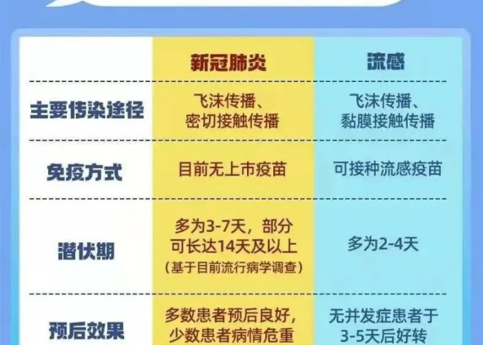 疫情期间我们要做好防护措施（疫情期间我们要做好防护措施修改病句）