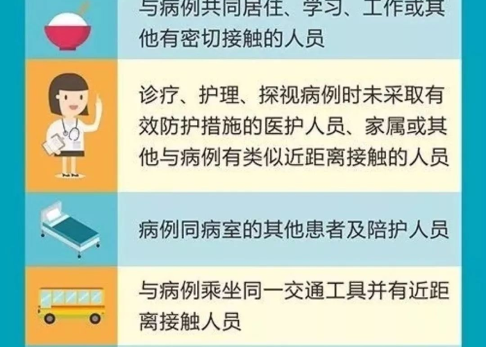 疫情期间我们要做好防护措施（疫情期间我们要做好防护措施修改病句）