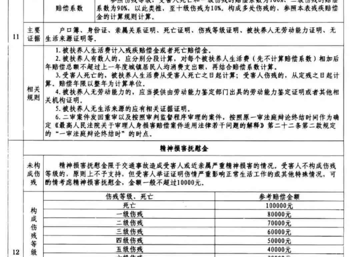 湖南疫情补贴政策2023标准（湖南疫情补贴政策2023标准是什么）