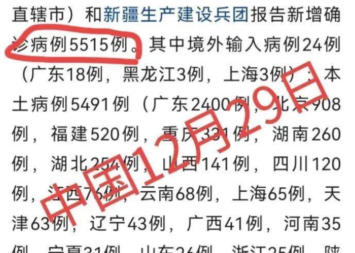新冠疫情最新公布（新冠役情最新）