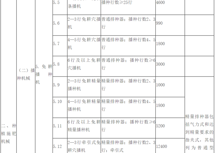 2020年企业疫情补贴政策（企业疫情补助发放范围）