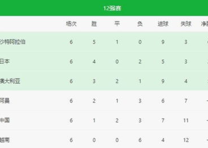 全国疫情目前一共死了多少人（全国疫情目前一共死了多少人数）