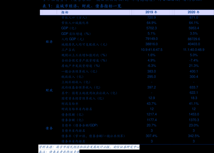 2020年疫情高速免费到哪一天（2020年疫情高速免费到几号）