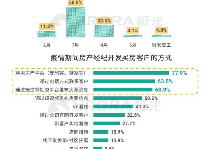 疫情啥时结束恢复正常（疫情什么时候能结束恢复正常）