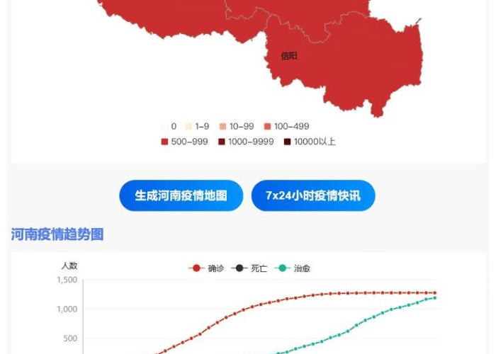 疫情解封最新报道河南（河南疫情解除）